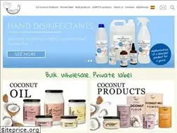 Sites similar to amritawholesale.com