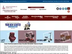 Sites similar to amscolumbus.com