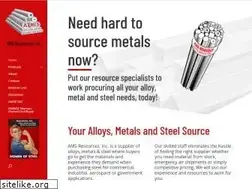 Sites similar to amsresources.com
