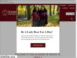 Sites similar to amsu.org