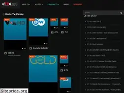 Sites similar to amt-nusse.de