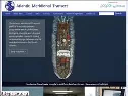 Sites similar to amt-uk.org