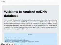 Sites similar to amtdb.org