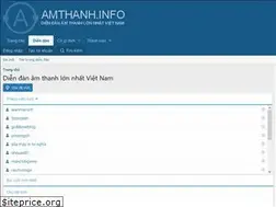Sites similar to amthanh.info