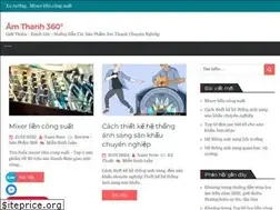 Sites similar to amthanh360.net