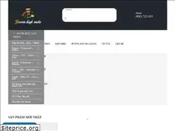 Sites similar to amthanhnhat.com