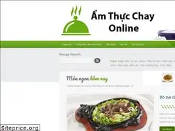 Sites similar to amthucchayonline.com