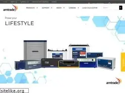 Sites similar to amtrade.com.np