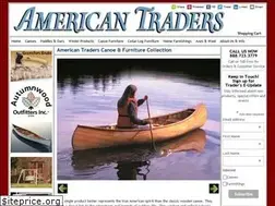 Sites similar to amtraders.com