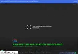 Sites similar to amtrust.in