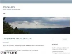 Sites similar to amunga.com
