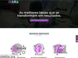 Sites similar to amuracomunicacao.com