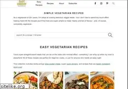 Sites similar to amuse-your-bouche.com