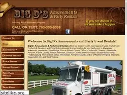 Sites similar to amusementrentalsnorthernva.com