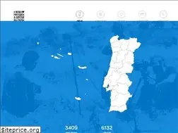 Sites similar to amusicaportuguesaagostardelapropria.org