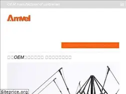 Sites similar to amvel.net