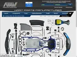Sites similar to amvkart.com