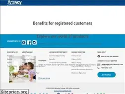 Sites similar to amway.ie