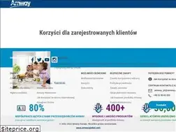 Sites similar to amway.pl