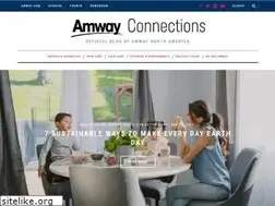 Sites similar to amwayconnections.com
