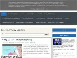 Sites similar to amwayleaders.blogspot.com