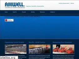 Sites similar to amwell-inc.com