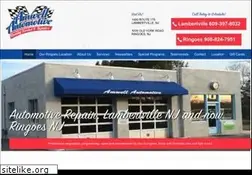 Sites similar to amwellautomotive.com