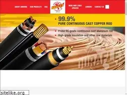 Sites similar to amwire.com.ph