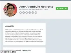 Sites similar to amy-codes.com