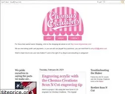Sites similar to amychomas.blogspot.com