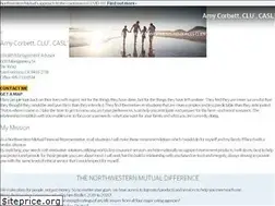 Sites similar to amycorbett.com