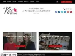 Sites similar to amykite.com