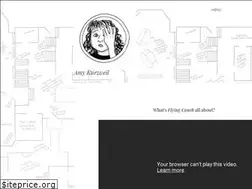 Sites similar to amykurzweil.com