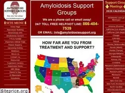 Sites similar to amyloidosissupport.org
