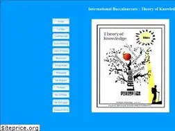 Sites similar to amyscott.com