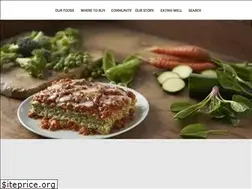 Sites similar to amyskitchen.co.uk