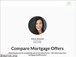 Sites similar to amyslotnick.com