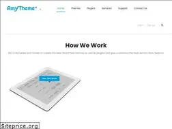Sites similar to amytheme.com