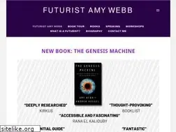 Sites similar to amywebb.io
