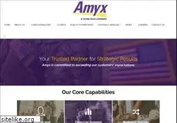 Sites similar to amyx.com