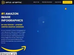 Sites similar to amzgraphic.com