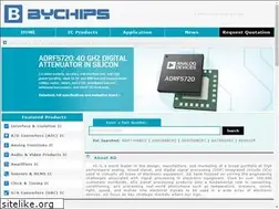 Sites similar to an-ic.com