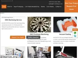 Sites similar to an-prototype.com