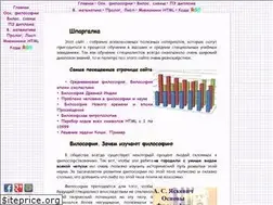Sites similar to an-site.ru