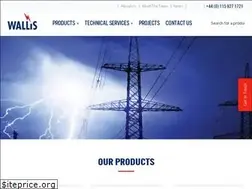 Sites similar to an-wallis.co.uk