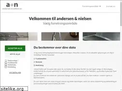 Sites similar to an.dk