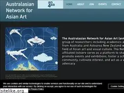 Sites similar to an4aa.org