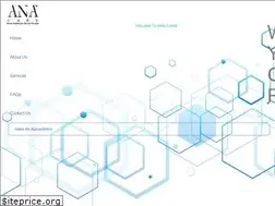 Sites similar to ana-care.pk