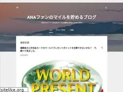 Sites similar to ana-mile-fan.blogspot.com