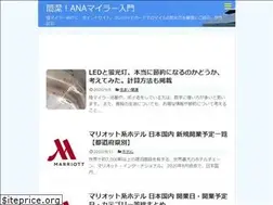Sites similar to ana-miler.net